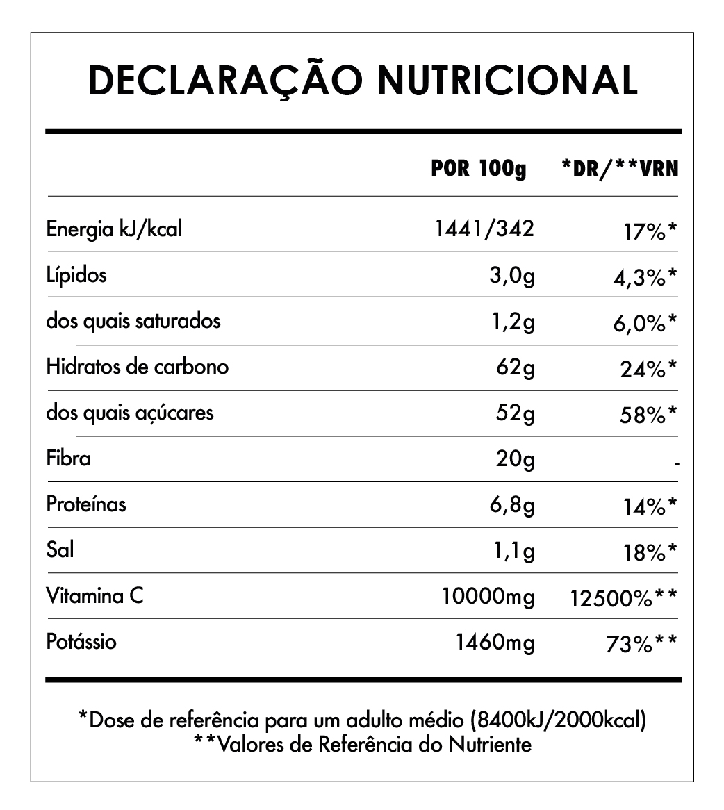 Tabela Nutricional - Camu Camu e Acerola em Pó